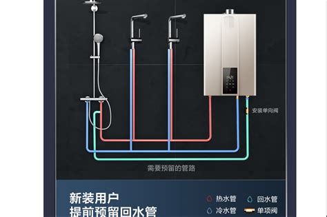 燃气热水器安装方法及注意事项