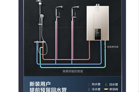 欧洲最高标准认证 海尔零冷水燃气热水器M7X舒适性得满分_新浪家居