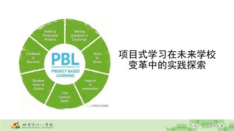 项目式学习(Project-Based Learning)-北京发明家教育科技有限公司