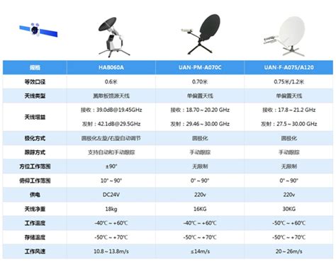 资源一号02C卫星（简称ZY-1 02C） - 高分一号、高分二号卫星查询遥感数据购买 - 新闻资讯 - 遥感卫星影像数据查询中心-北京揽宇方圆-购买高分卫星影像