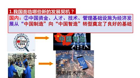 中国的机遇与挑战PPT课件免费下载-教习网|课件下载