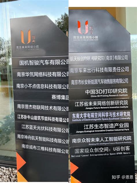 南京江宁未来网络小镇（未来科技城）有哪些企业和楼盘？ - 知乎
