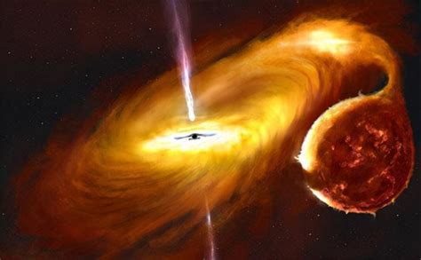 科学网—科学家首次探测到黑洞吞噬中子星