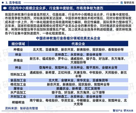 2019年广东省农林牧渔业总产值及增加值走势分析[图]_智研咨询