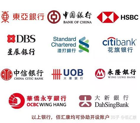关于香港银行账户，这些你要知道 - 知乎
