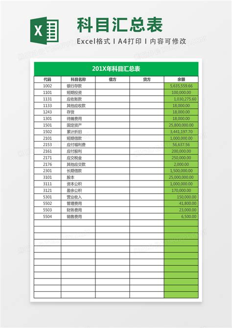 科目汇总表_科目汇总表EXCEL表格模板下载_图客巴巴