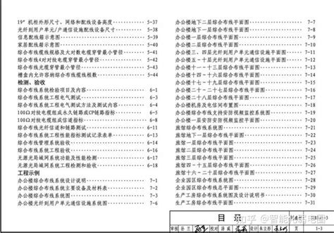 最全网线基础知识介绍，附综合布线系统工程设计与施工 - 知乎