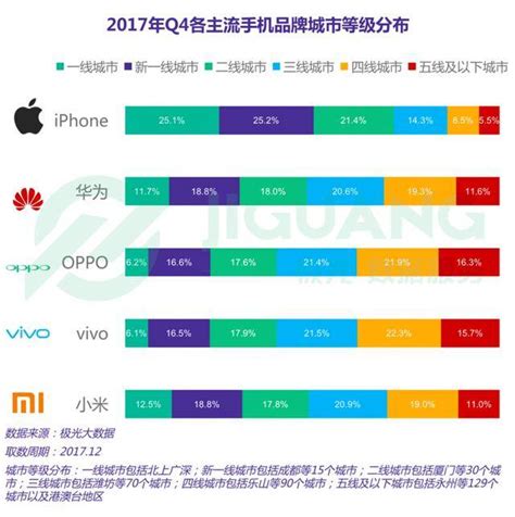 小米成立十年还不造车，我们等的花儿都谢了 【图】- 车云网