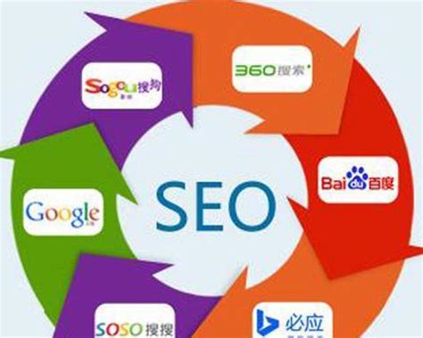 传统行业网站如何优化SEO（提升传统行业网站在搜索引擎中的排名）-8848SEO