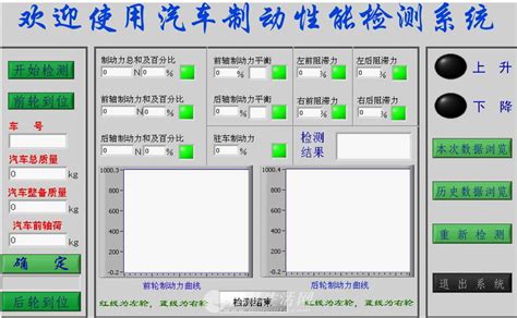 分销系统 软件开发 系统集成 三级微信营销系统 - 网站建设/推广 - 桂林分类信息 桂林二手市场
