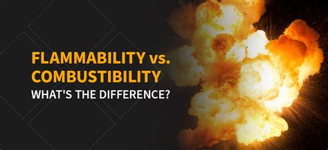Combustibility and Flammability - Labster