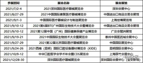 2020重庆一带一路名品展观展攻略（时间+门票+活动）- 重庆本地宝