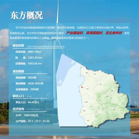 海南省东方市国土空间总体规划（2020-2035年）.pdf - 国土人