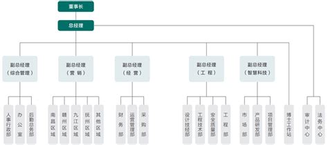 江西超能集团-江西超能实业-江西超能实业集团有限公司