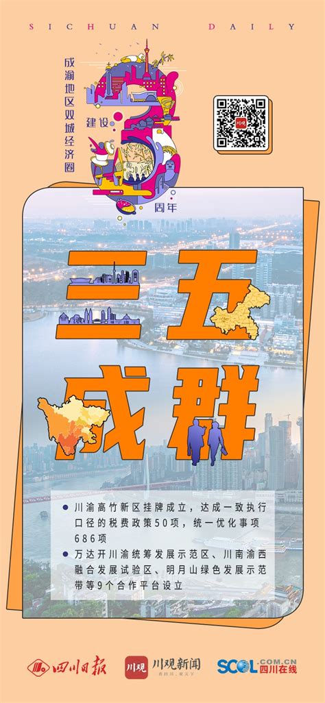 海报丨一组成语看成渝地区双城经济圈建设这三年_四川在线
