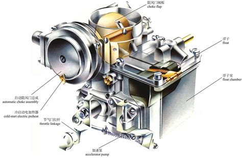 汽车发动机内部构造图解_搜狐汽车_搜狐网