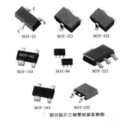 MOS管的引脚及三个极 - 电子基础知识 - 壹芯微