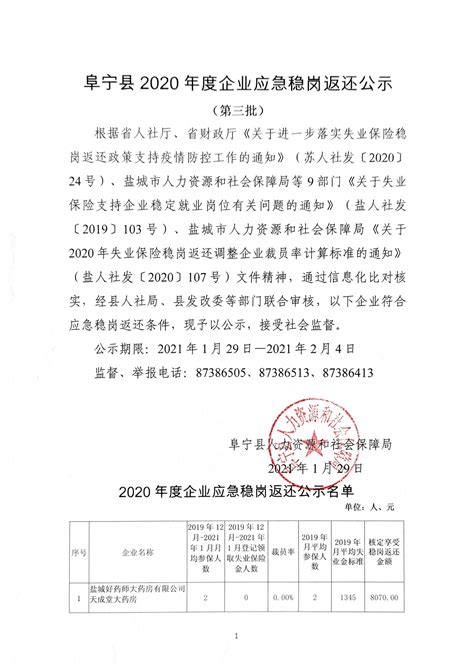 阜宁县人民政府 通知公告 关于对阜宁县2022年项目库补充的公示
