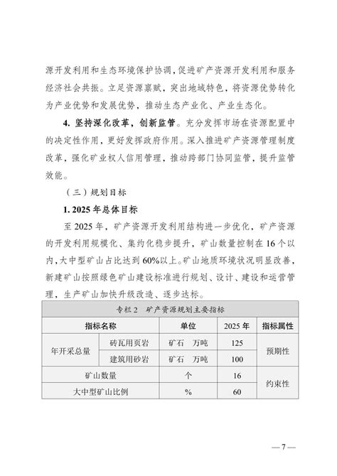 重庆市潼南区矿产资源总体规划( 2021-2025年)