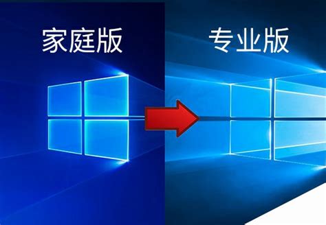 教你把win10家庭版升级专业版