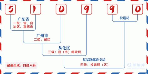 510030：广东省广州市东山区 邮政编码查询 - 邮编库 ️