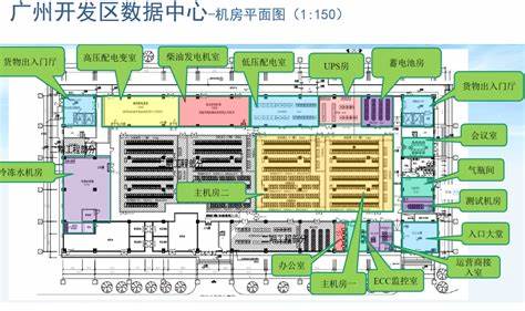 服务器租用托管问题汇总(云服务器托管租用公司选择指南)