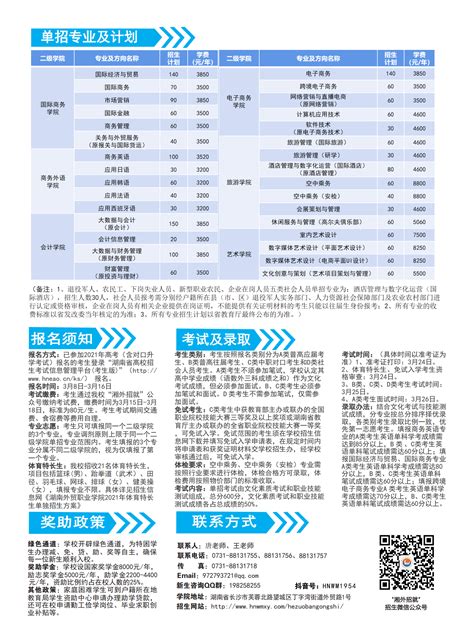 2021年单招简章（图片版）_湖南外贸职业学院官方网站