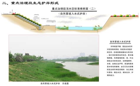 【国内案例】详解修复河道生态栖息地的设计与施工过程|河道治理500例|上海欧保环境:021-51388268
