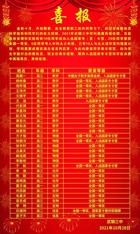 第八届《中国百强中学》在京发布 武钢三中等四所湖北名校上榜_湖北频道_凤凰网