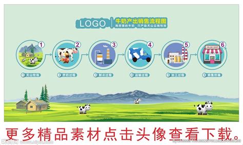 伊利牛奶宣传海报_素材中国sccnn.com