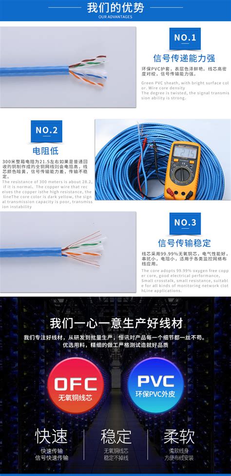 促销超六类网线非屏蔽双绞线058无氧铜 cat6类千兆网络线300米足-阿里巴巴