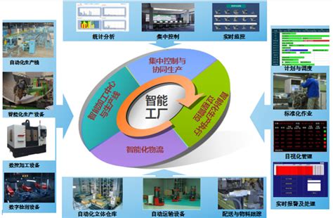 5G智能工厂解决方案-郑州普星电子科技有限公司