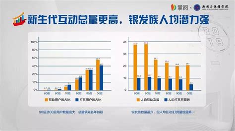2020年中国数字阅读行业竞争格局及用户调研分析__财经头条