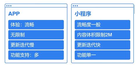 江苏政务服务小程序全新上线，“数字政府”建设又一标杆案例