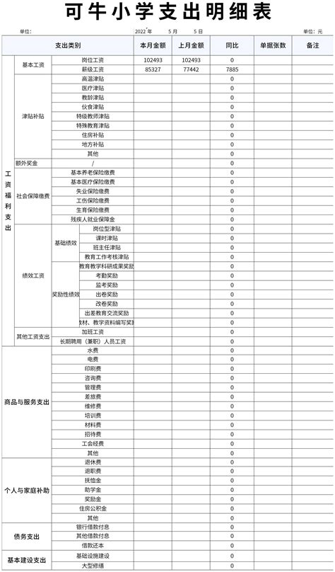 学校支出明细表excel模板_完美办公