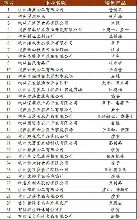 农村年货清单,春节年货,年货列表分类图片(第8页)_大山谷图库