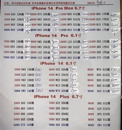 华强北行货手机报价10-26 - 行货手机价格表(每日14:30更新) 华强北水货手机报价 二手苹果