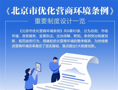《北京市优化营商环境条例》正式实施_北京市人民代表大会常务委员会