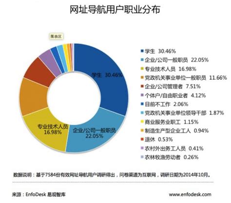 预见2022：《2022年中国动漫产业全景图谱》(附市场规模、竞争格局、发展前景等)_行业研究报告 - 前瞻网