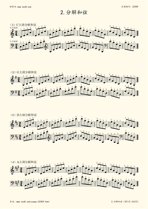 钢琴谱 - 基本练习：1.音阶（中央音乐学院考级，七级）