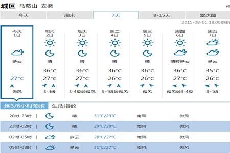 马鞍山天气预报30天,上海天气预报30天15天,30天天气预报_大山谷图库