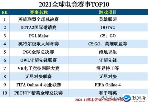2024年最新游戏排行榜TOP10，掀起新时代游戏热潮 - 006手游网