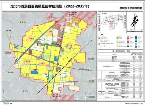 关于对《39个“千村示范”创建村村庄规划（2021-2035年）》进行批后公示的公告