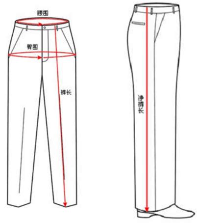 出了个超级完美特化35恩特裤子,沃特碧们的Colg,DNF地下城与勇士 - COLG社区