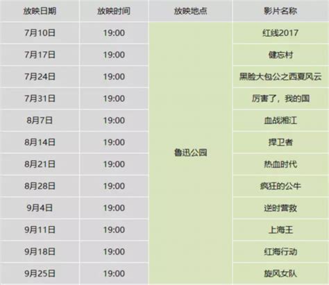 上海各区露天电影排片表公布_老辰光