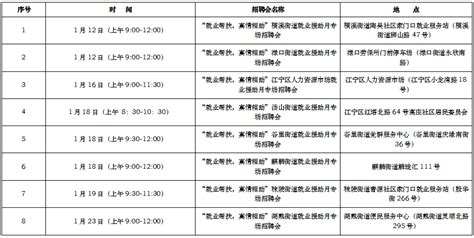 【江宁社招】2022年南京市江宁区公开招聘898教师公告 - 知乎