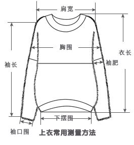 中国男士长袖t恤_衬衫胸围_身高体重尺码对照表_衣服m码是多大的? - 尺码通