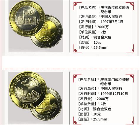 1997年香港回归纪念币 1999年澳门回归纪念币一套现货_虎窝淘