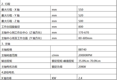 卧式数控加工中心HMC500-公司产品-东莞市西尔普数控设备有限公司