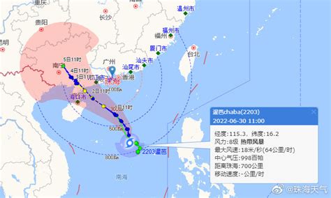 台风预警信号等级划分及防御指南(2018版)- 湛江本地宝
